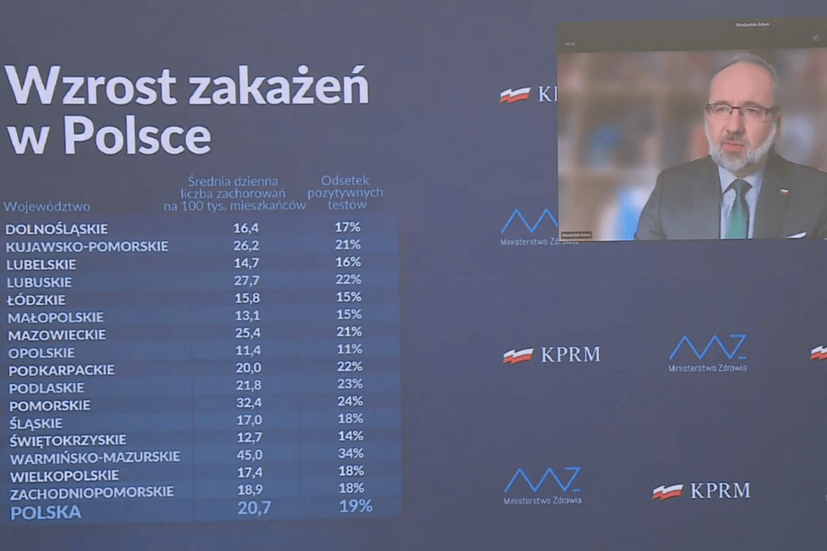 konferencja Adama Niedzielskiego